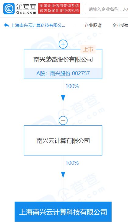 南興股份子公司布局新賽道 成立云計(jì)算科技公司，深耕建筑智能化系統(tǒng)設(shè)計(jì)